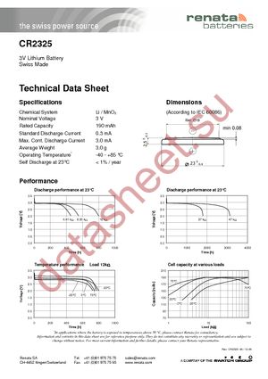 CR2325.IB 400/CASE datasheet  